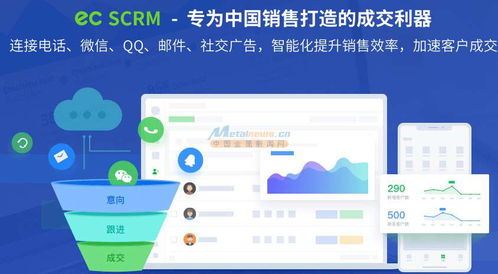 廣州恒誠通信科技 專業(yè)外呼系統(tǒng)，安全可靠的EC信息技術(shù)服務供應首選