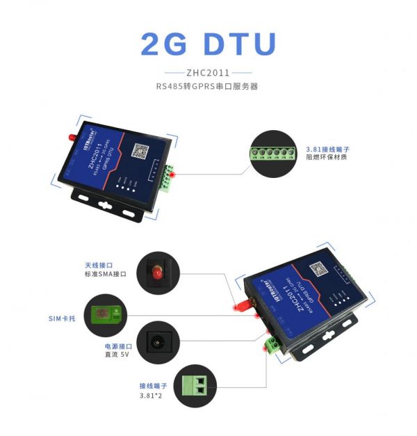 ZHC2011工業(yè)級(jí)GPRS DTU